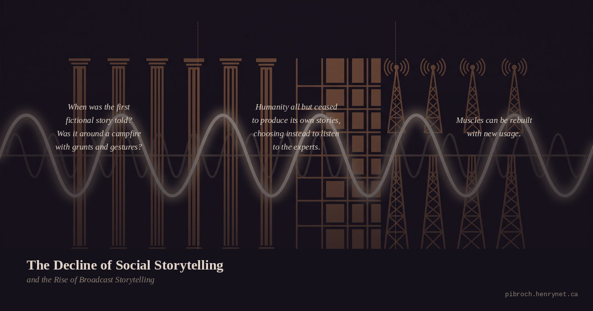 The Decline of Social Storytelling — social card